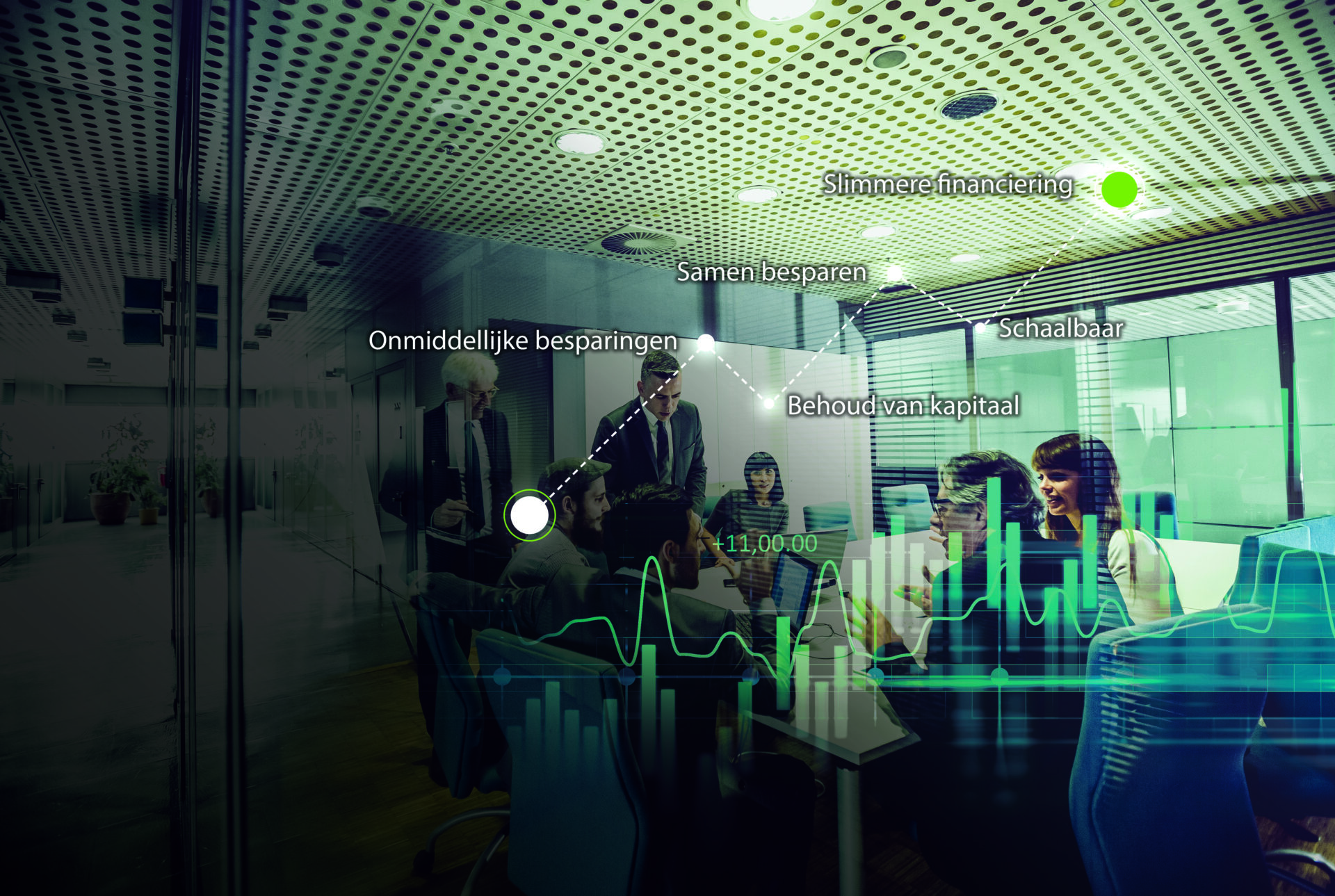 Zakenman werkt met financiële gegevens. Futuristische 3D-interface boven laptopcomputer. Interactieve financiële diagrammen en digitaal gegevensvisualisatieconcept. Wereldwijde e-business netwerkcommunicatie   
