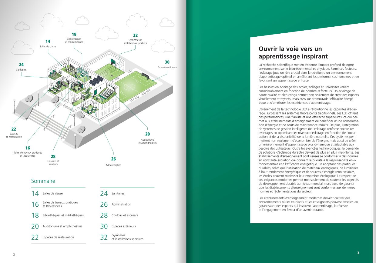 Brochure interactive Enseignement 2025
